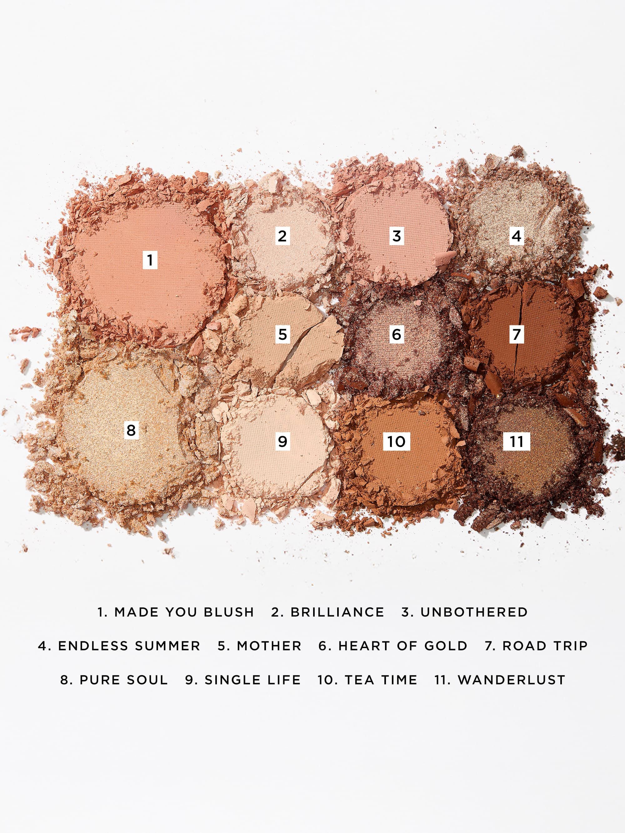 Aspyn Ovard eye & cheek palette - Image 5