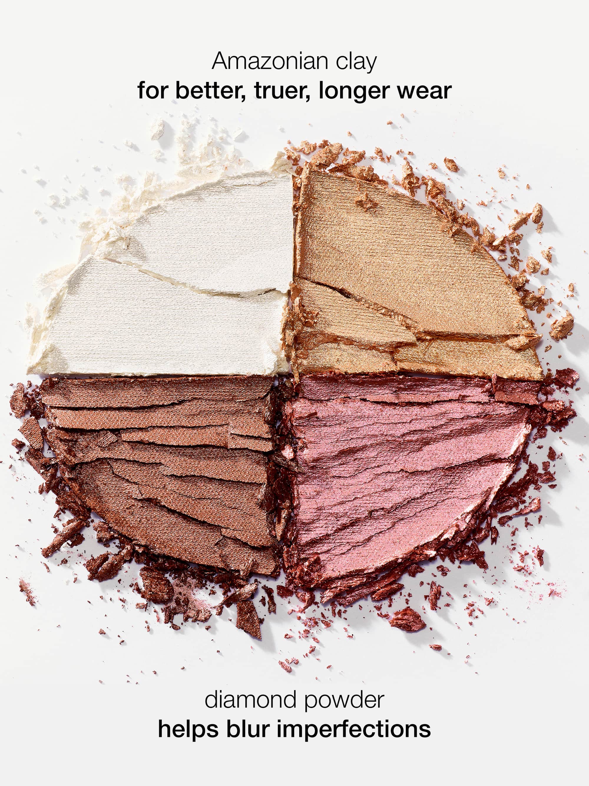 glow wardrobe highlighting eye & cheek palette - Image 6