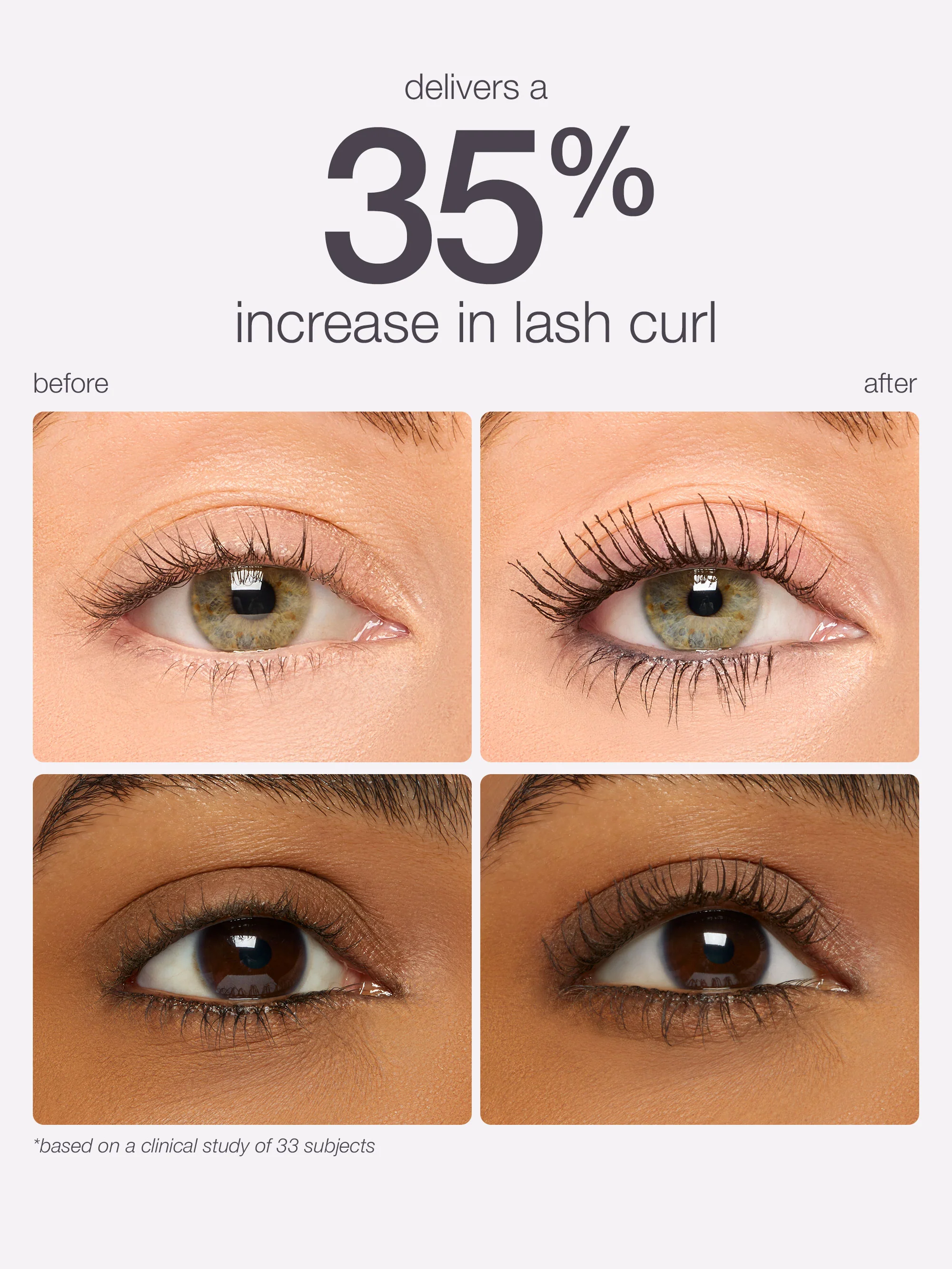 lights, camera, lashes™ 4-in-1 mascara - Image 4