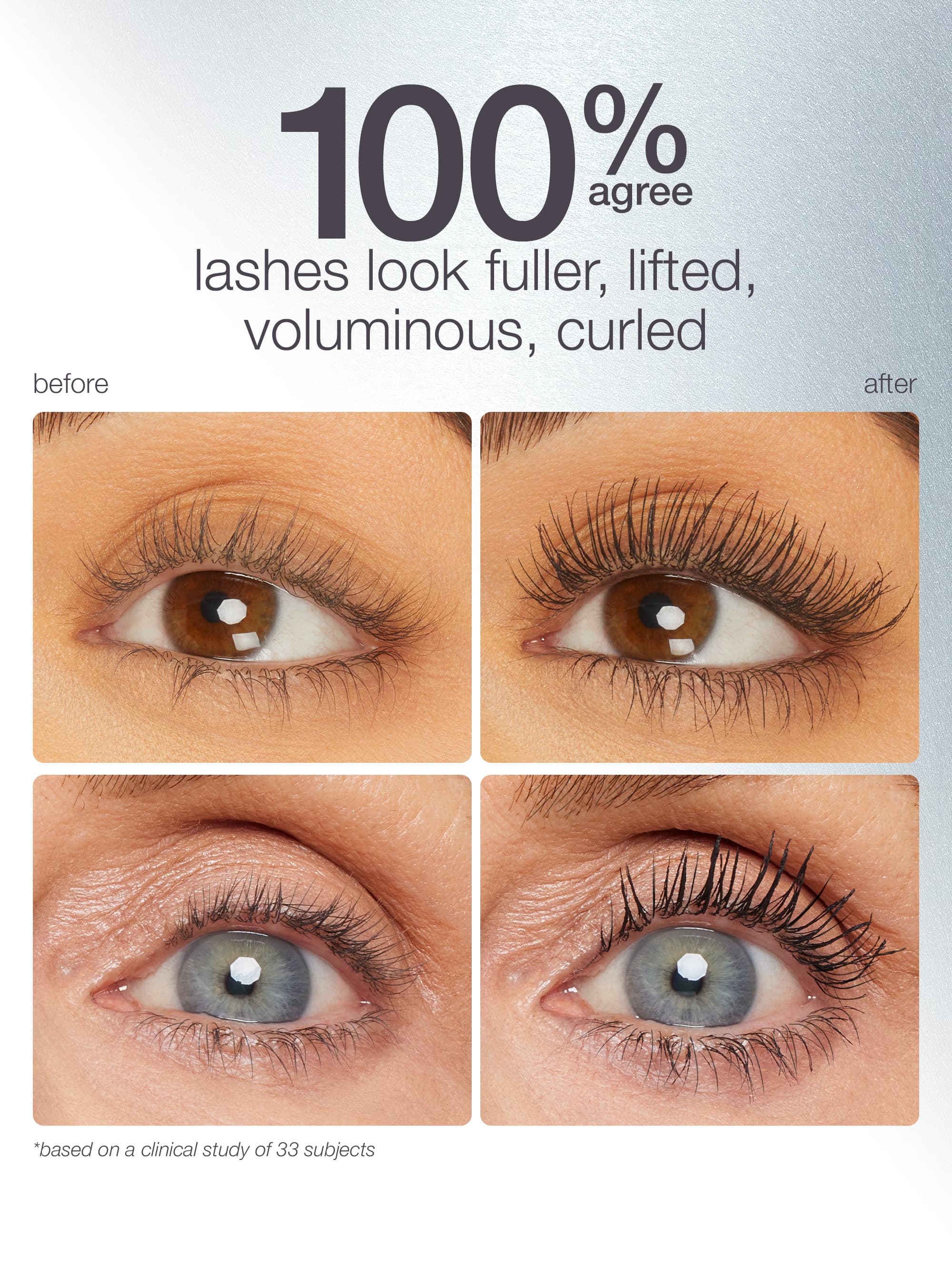 lights, camera, lashes™ platinum mascara - Image 3