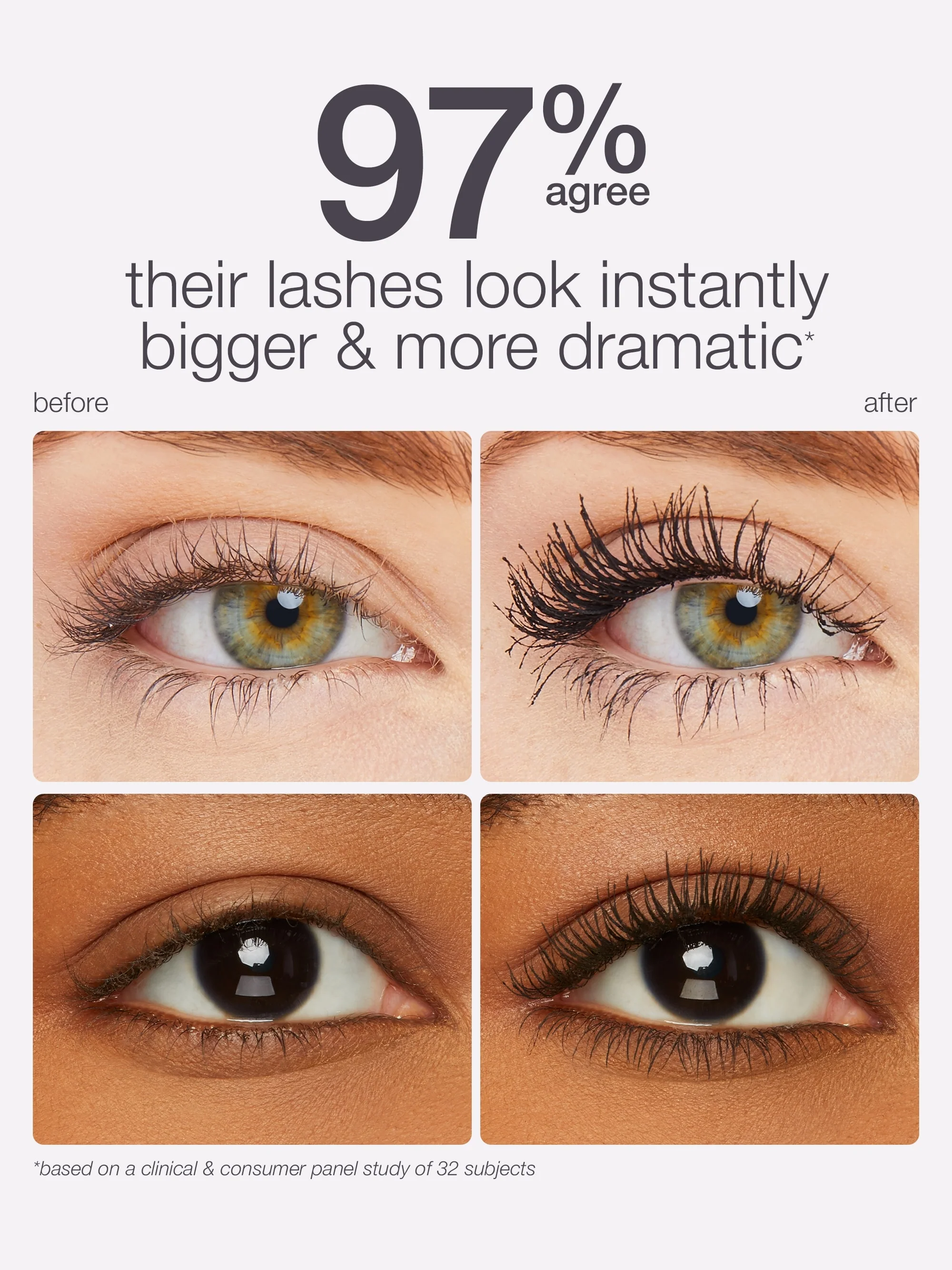 travel-size big ego™ vegan mascara - Image 3