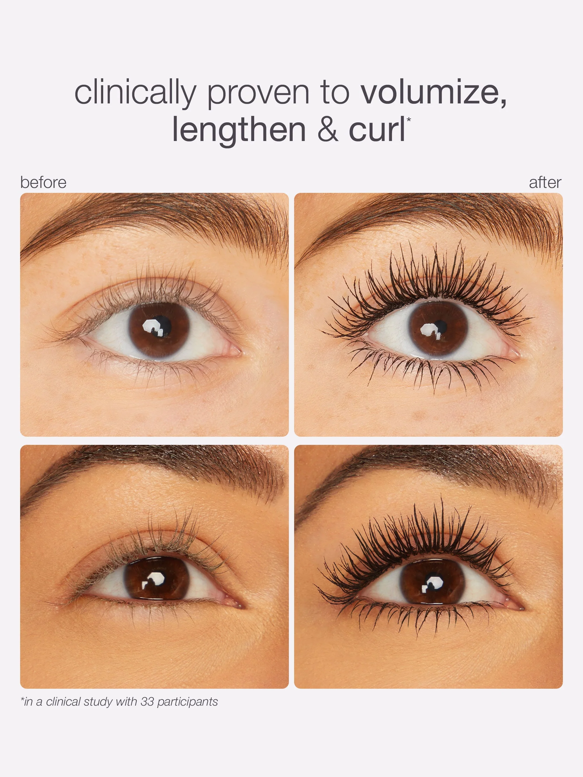 travel-size lights, camera, lashes™ 4-in-1 mascara - Image 3