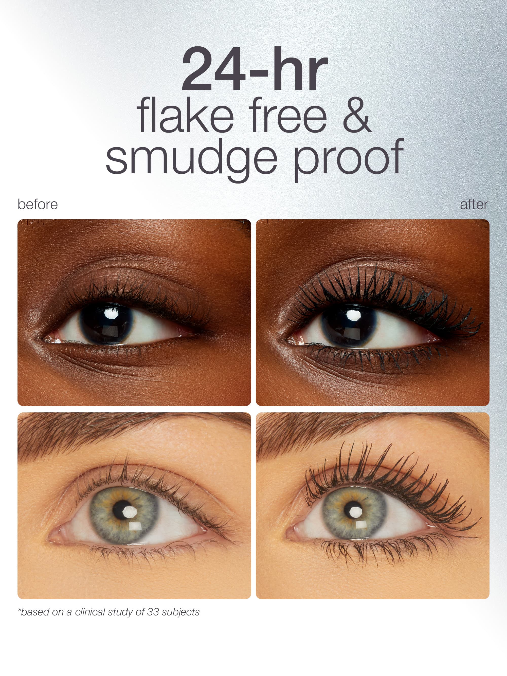 travel-size lights, camera, lashes™ platinum mascara - Image 4
